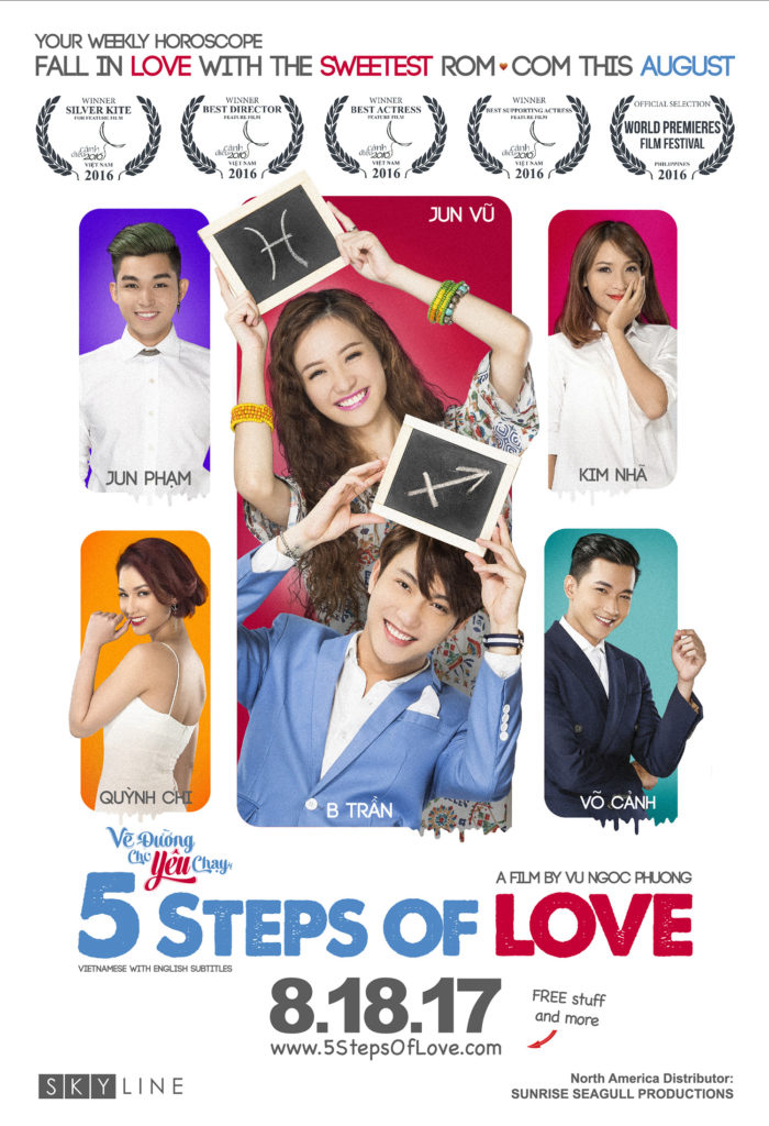 Xem Phim 12 chòm sao: Vẽ đường cho yêu chạy Vietsub HD Online - Rophim