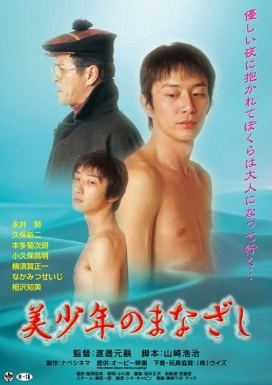 Xem Phim Ánh nhìn của một chàng trai xinh đẹp Vietsub HD Online - Rophim