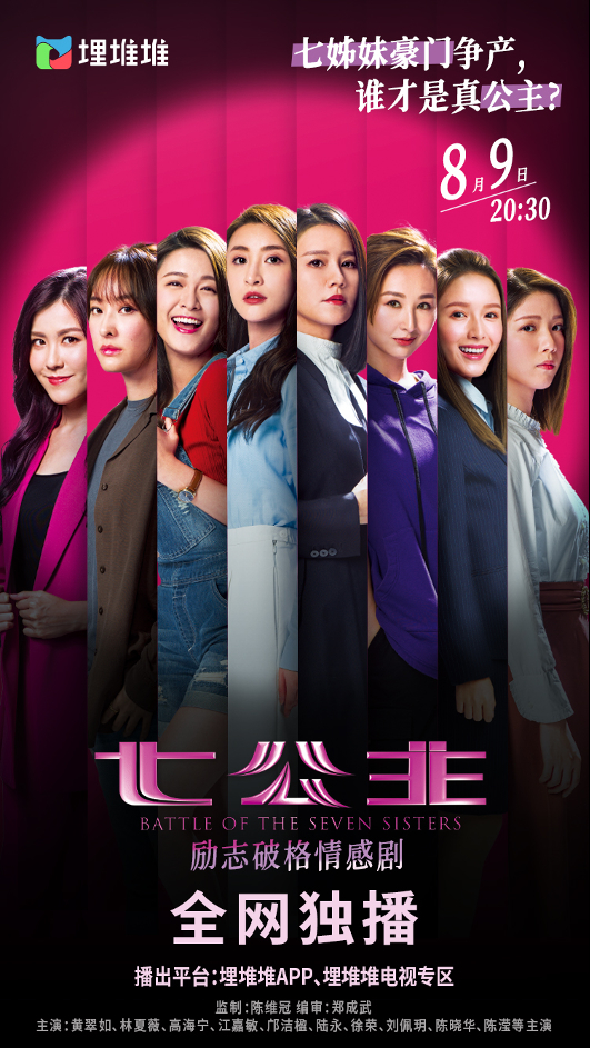 Xem Phim Bảy Công Chúa Vietsub HD Online - Rophim
