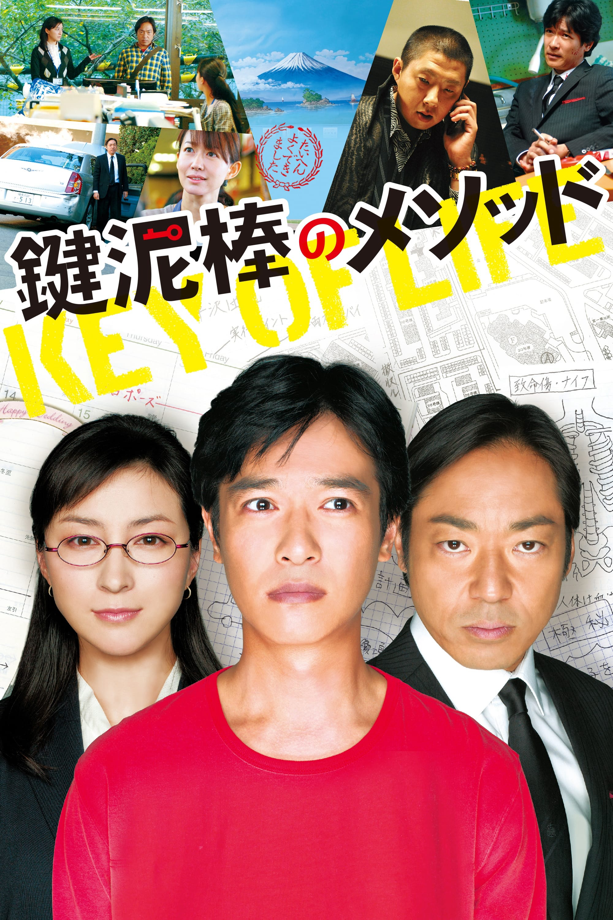 Xem Phim Chìa Khóa Đổi Đời Vietsub HD Online - Rophim