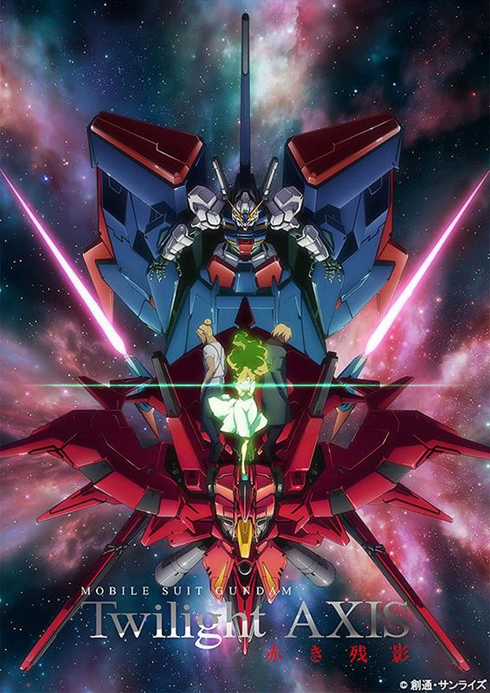 Xem Phim Chiến Binh Gundam: Hoàng Hôn Axis Vietsub HD Online - Rophim