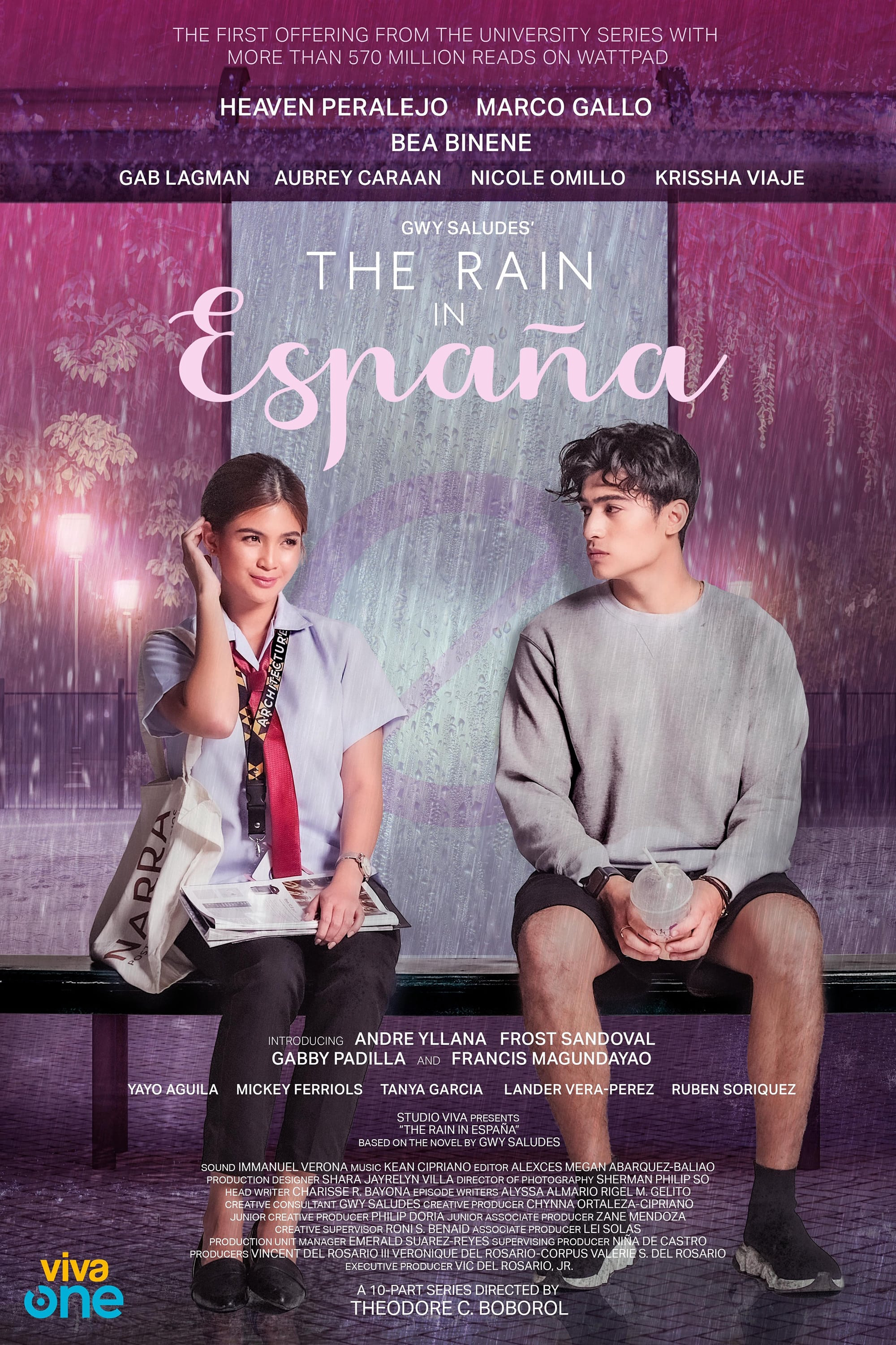 Xem Phim Cơn Mưa Ở Espana Vietsub HD Online - Rophim