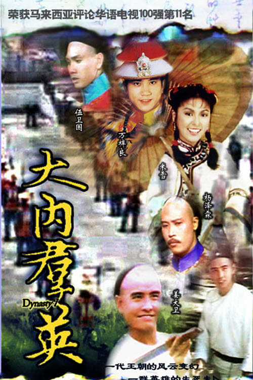 Xem Phim Đại Nội Quần Anh Vietsub HD Online - Rophim