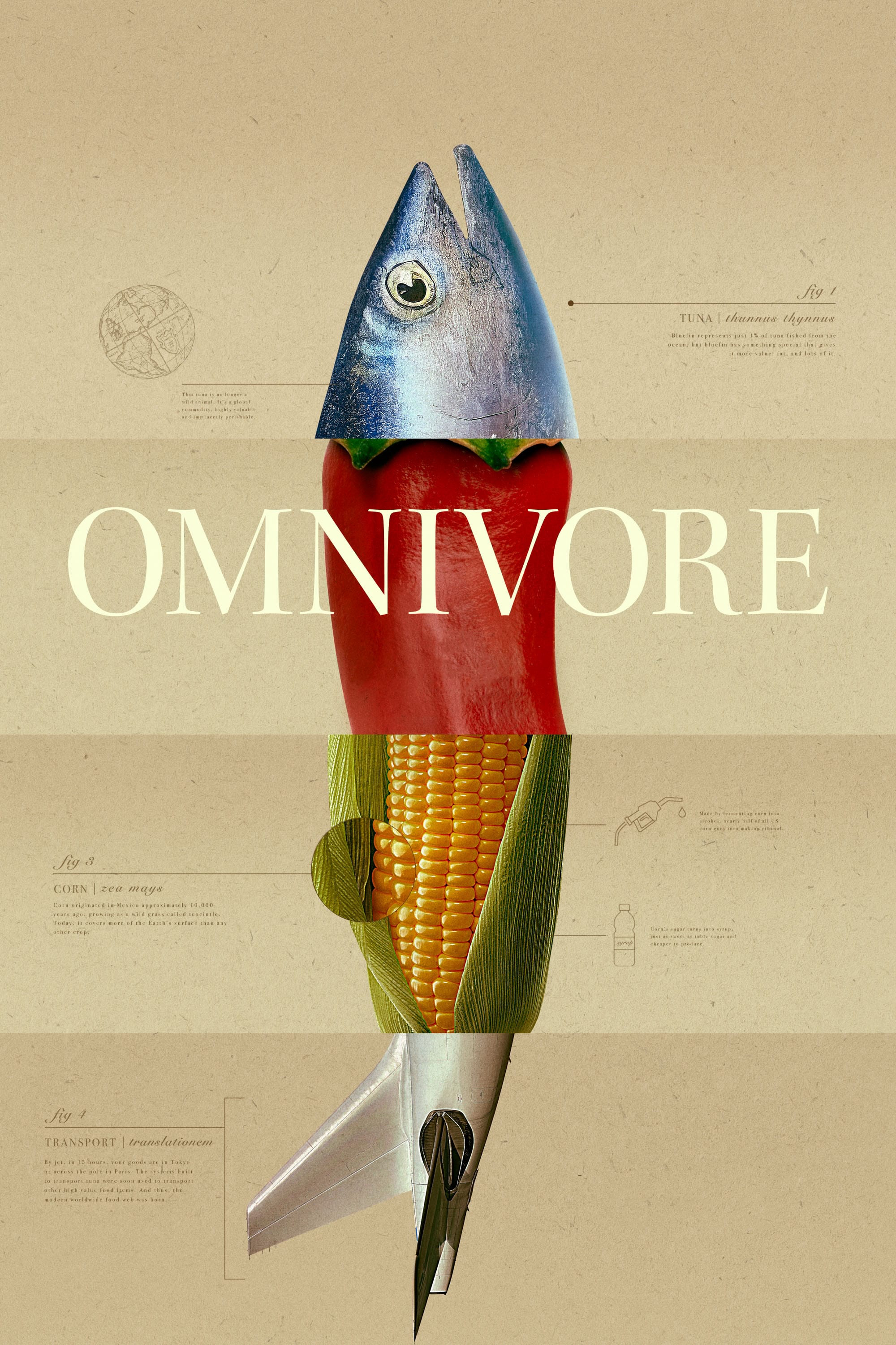 Xem Phim Động Vật Ăn Tạp - Omnivore Vietsub HD Online - Rophim