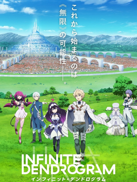 Xem Phim Infinite Dendrogram Vietsub HD Online - Rophim
