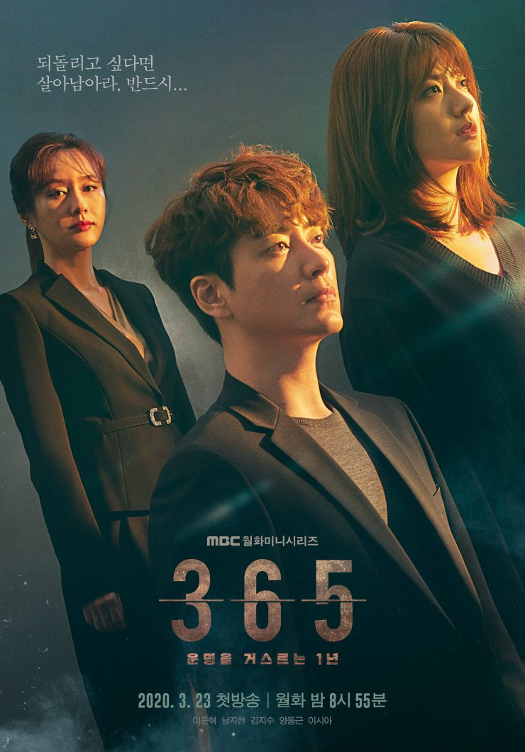 Xem Phim Lật Ngược Thời Gian Vietsub HD Online - Rophim