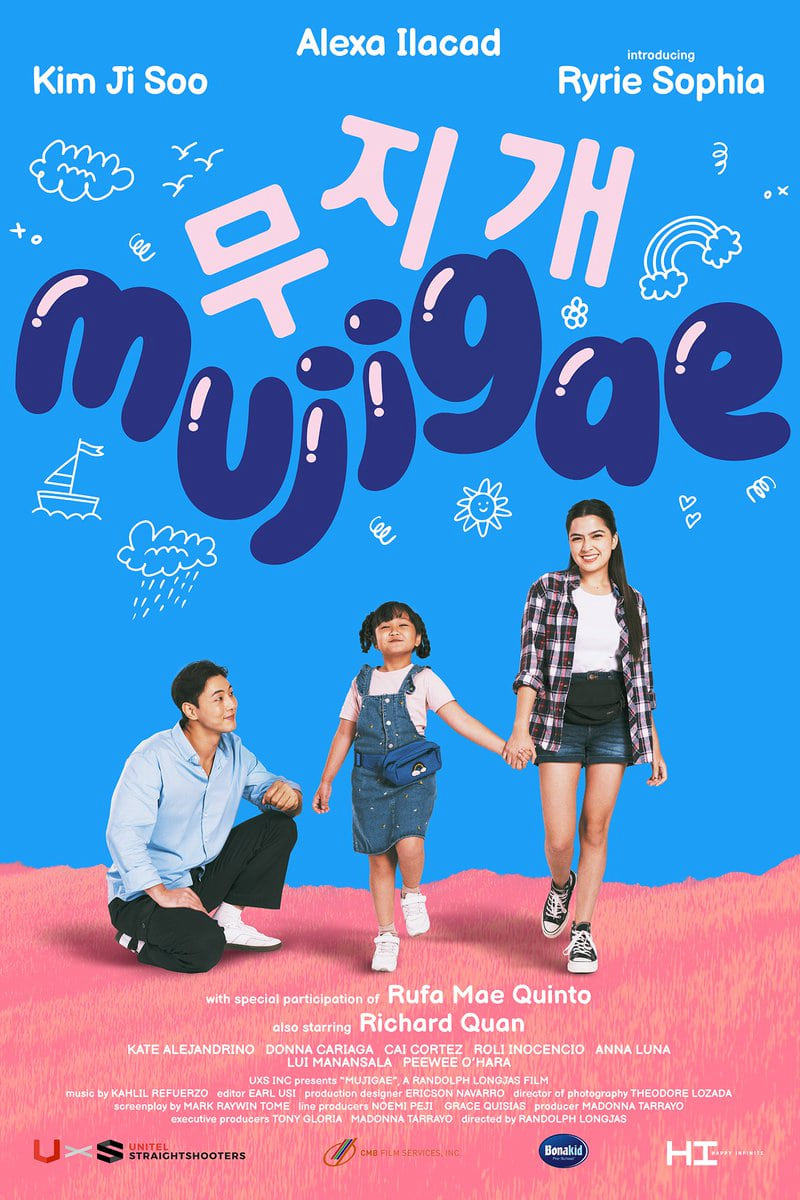 Xem Phim Mujigae Vietsub HD Online - Rophim