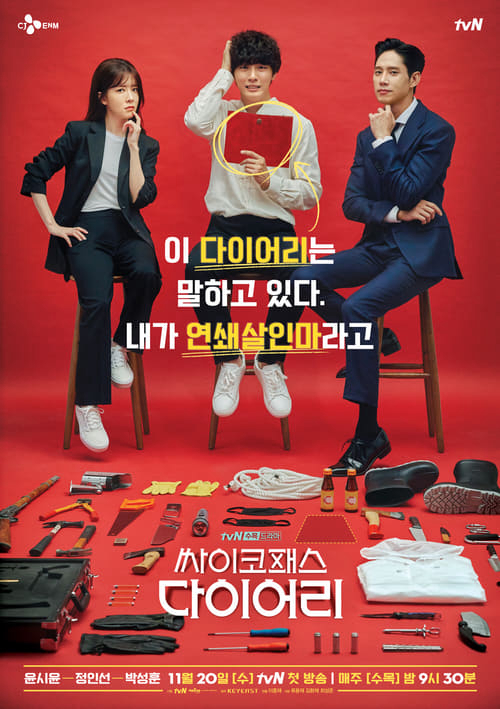 Xem Phim Nhật Ký Đa Nhân Cách Vietsub HD Online - Rophim