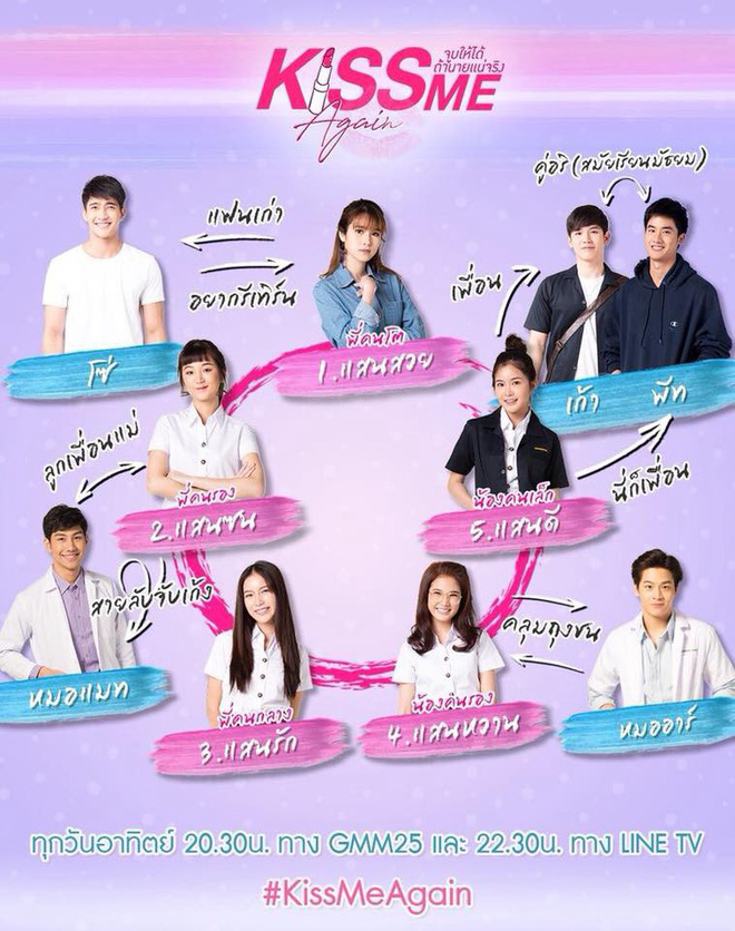 Xem Phim Nụ Hôn Ngọt Ngào 2 Vietsub HD Online - Rophim