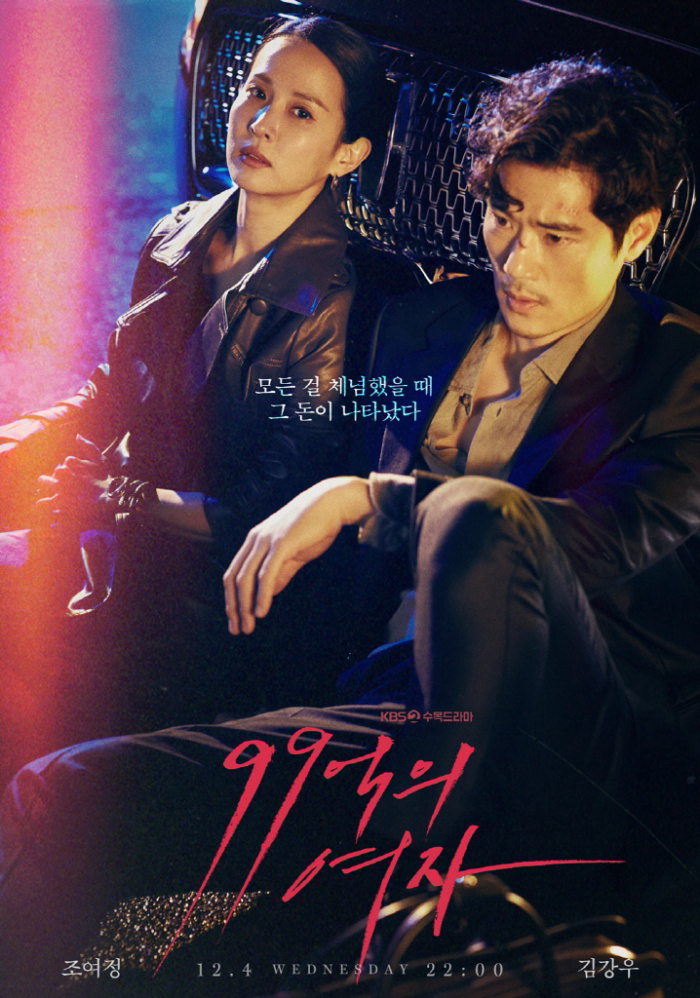 Xem Phim Nữ Tỷ Phú Vietsub HD Online - Rophim