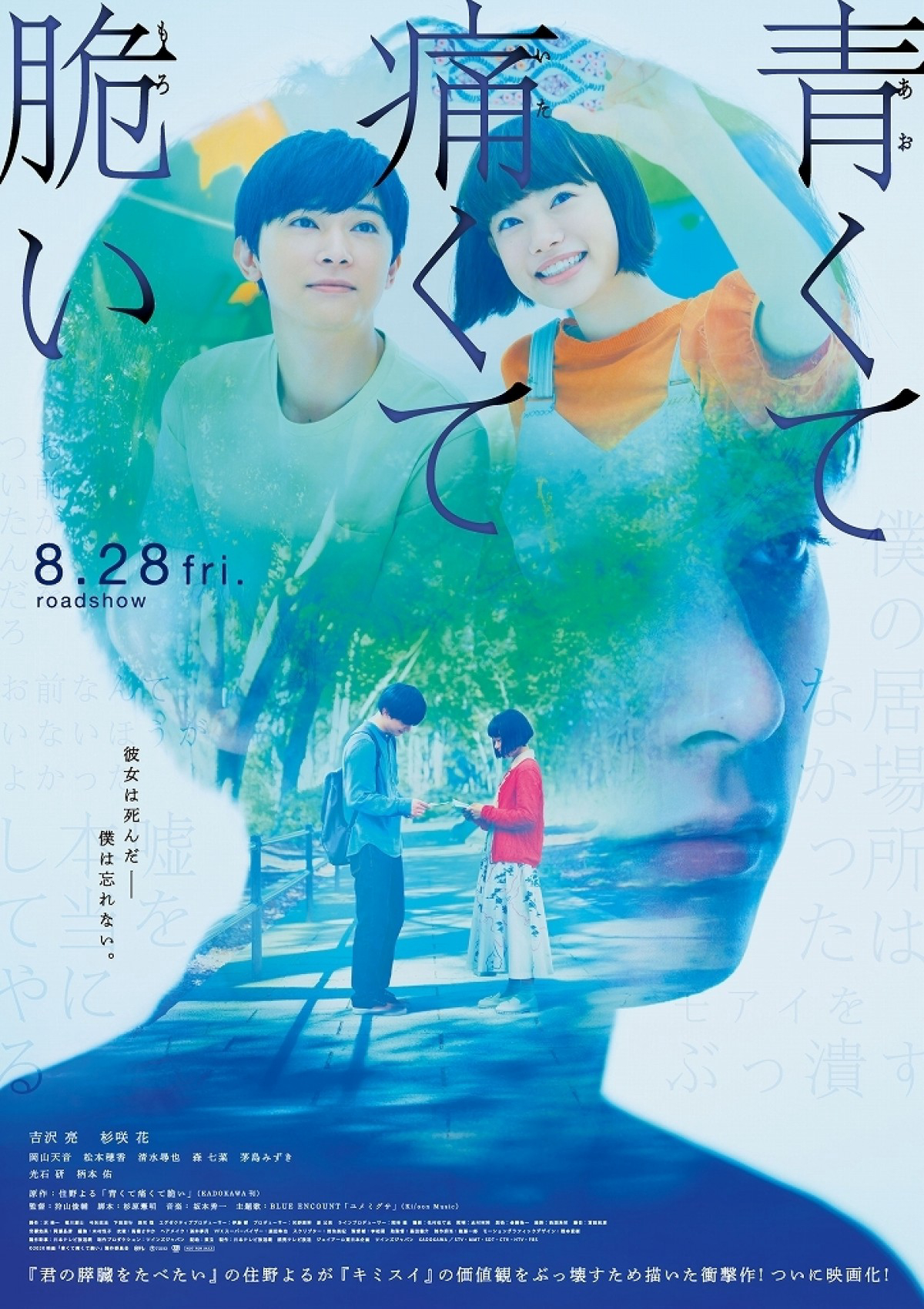 Xem Phim Thanh xuân, đau đớn và mong manh Vietsub HD Online - Rophim