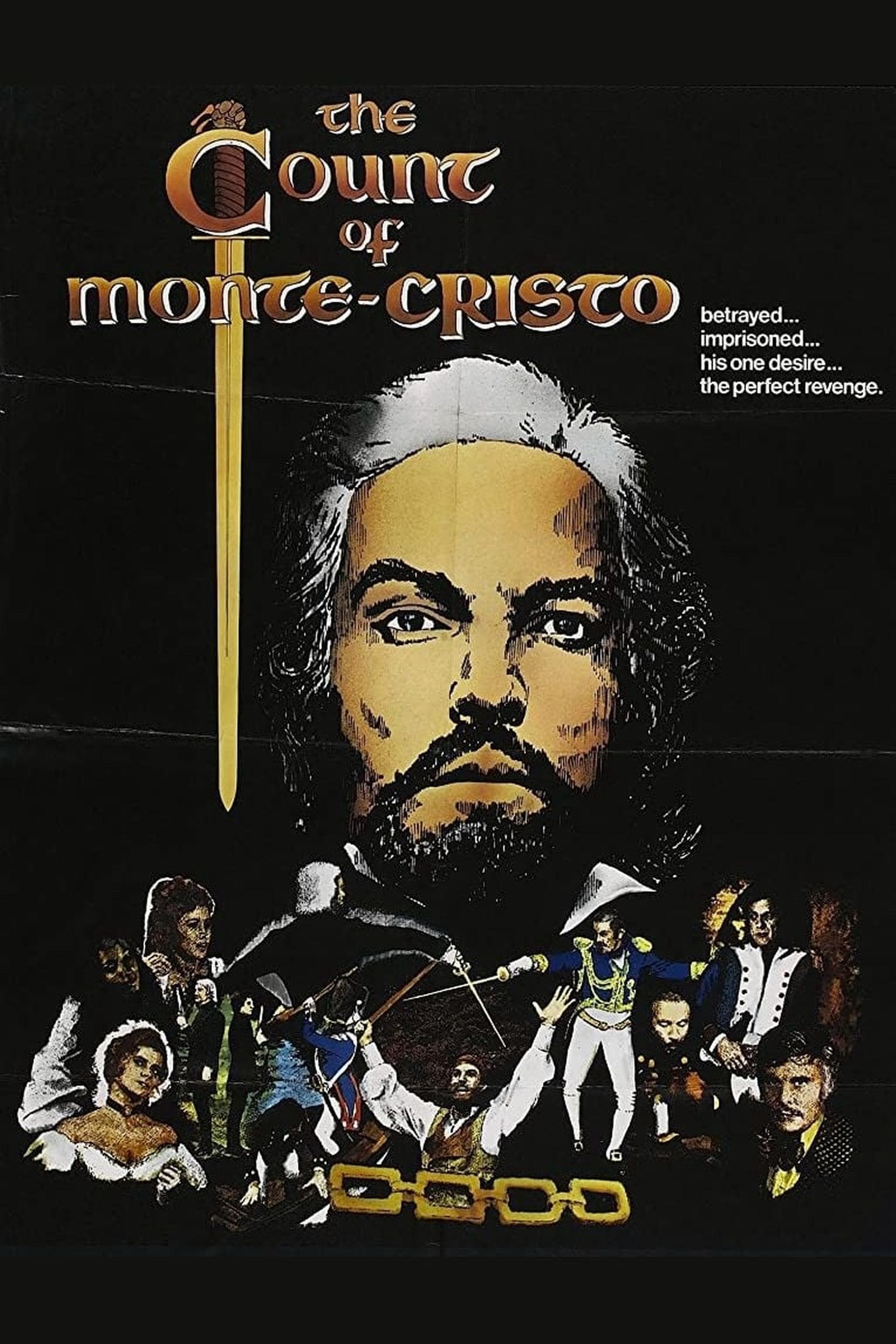Xem Phim The Count of Monte-Cristo Vietsub HD Online - Rophim