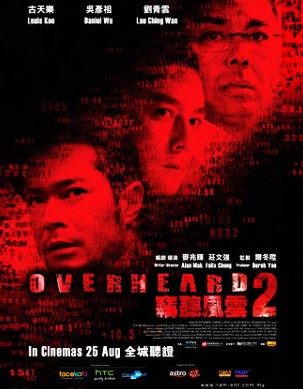 Xem Phim Thiết Thính Phong Vân 2 Vietsub HD Online - Rophim