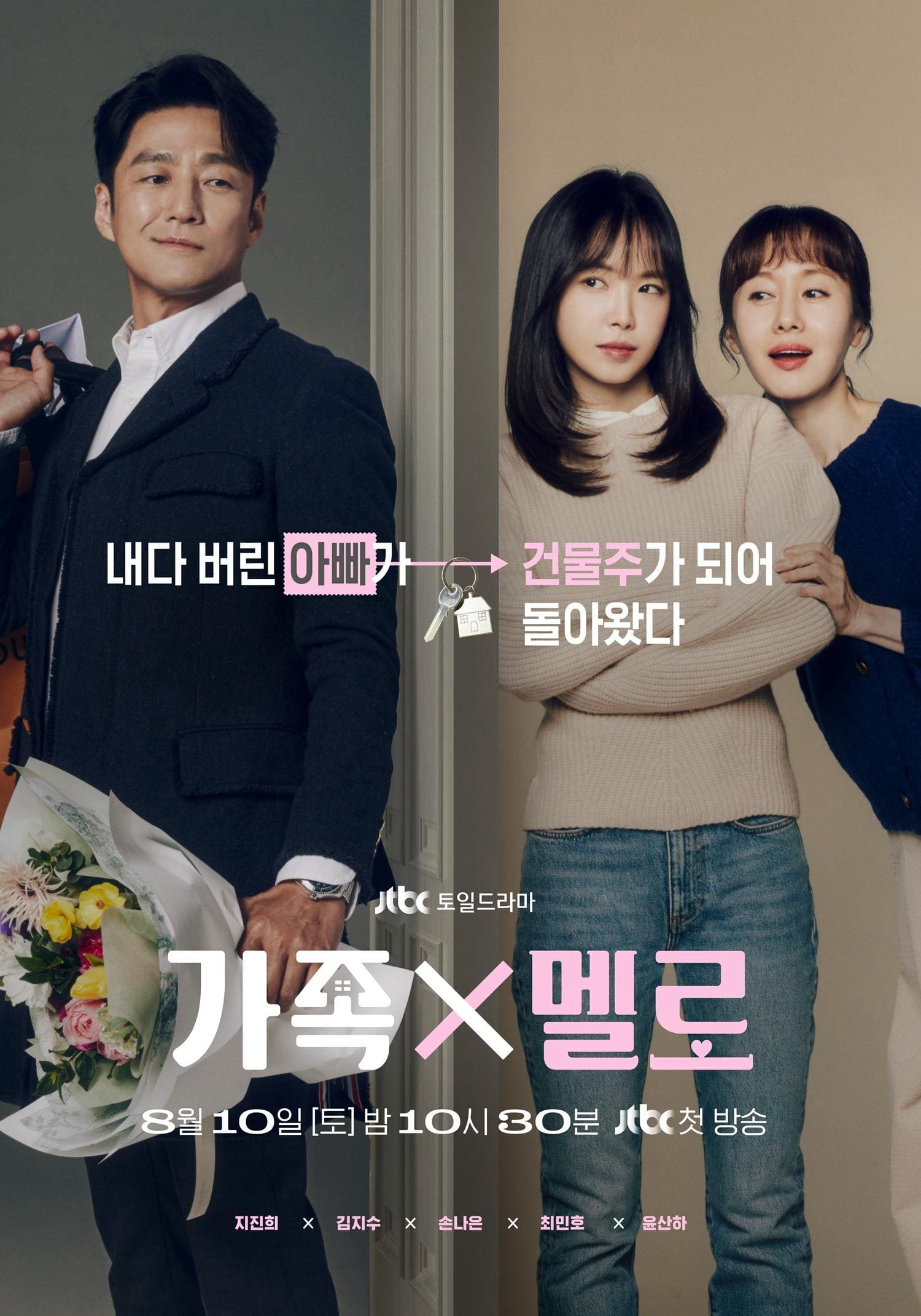 Xem Phim Tình Yêu Trở Về Mái Ấm Vietsub HD Online - Rophim