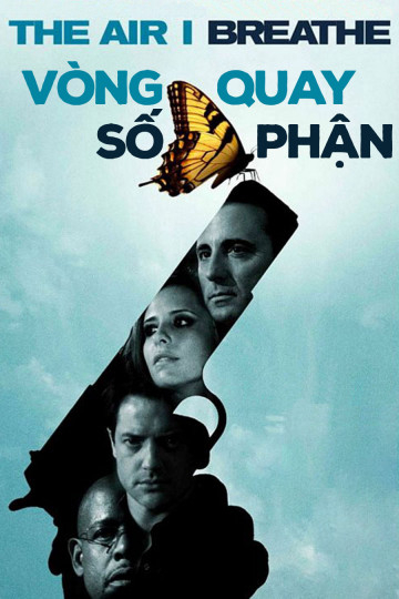 Xem Phim Vòng Quay Số Phận Vietsub HD Online - Rophim
