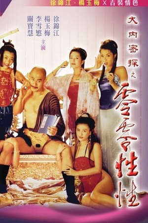 Xem Phim Nhục Bồ Đoàn 3 Vietsub HD Online - Rophim