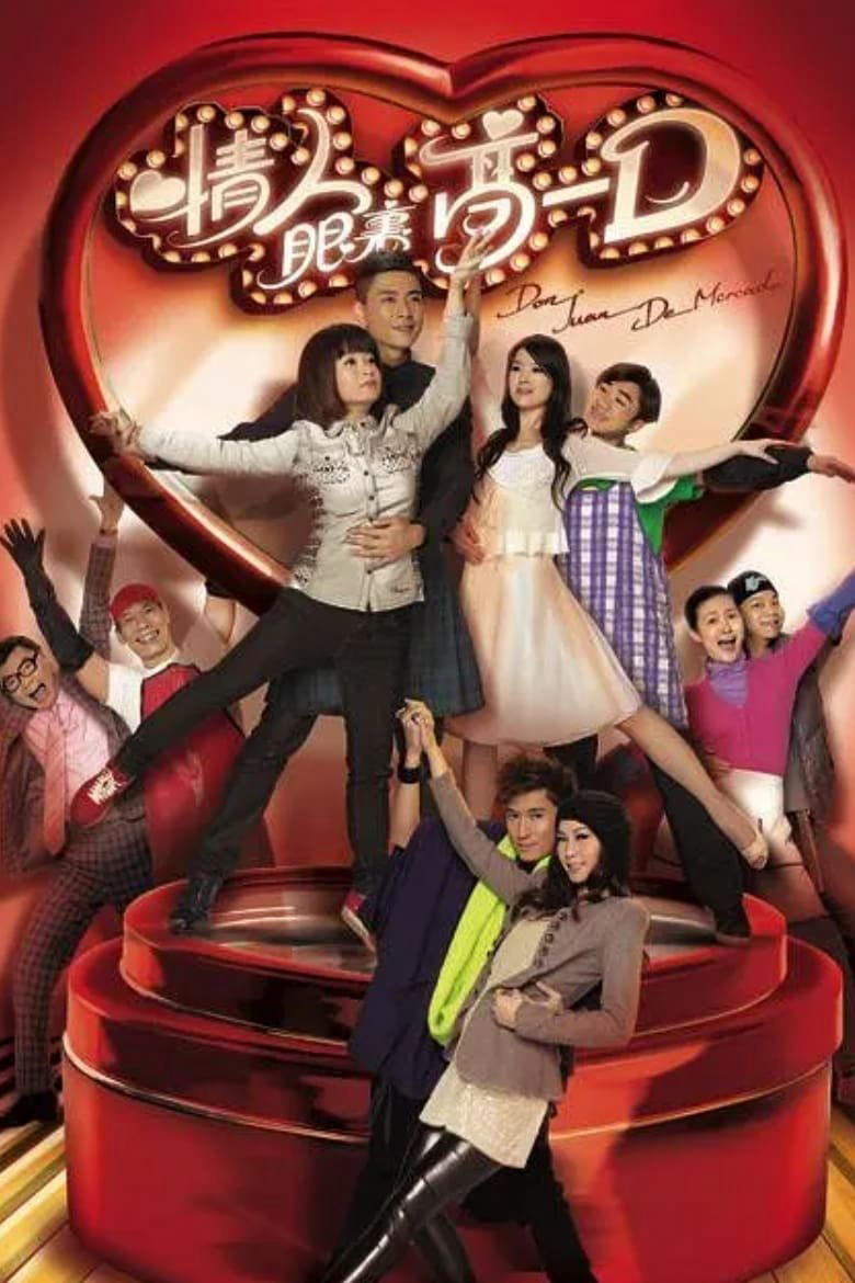 Xem Phim Viên Socola Thần Kỳ Vietsub HD Online - Rophim